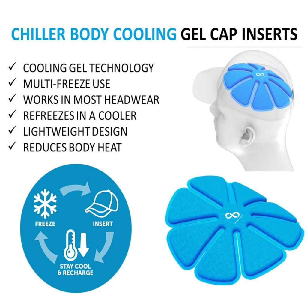 Graphic with bullet points for Cooling Gel Cap insert features